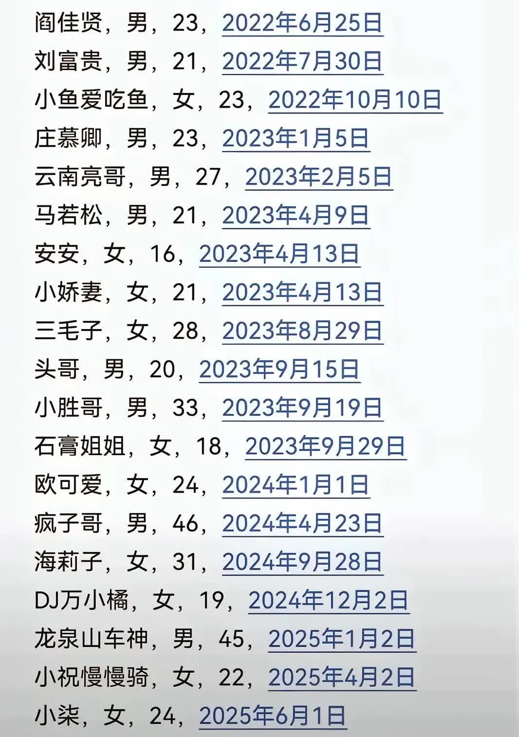 骑摩托最好还是要注意安全
