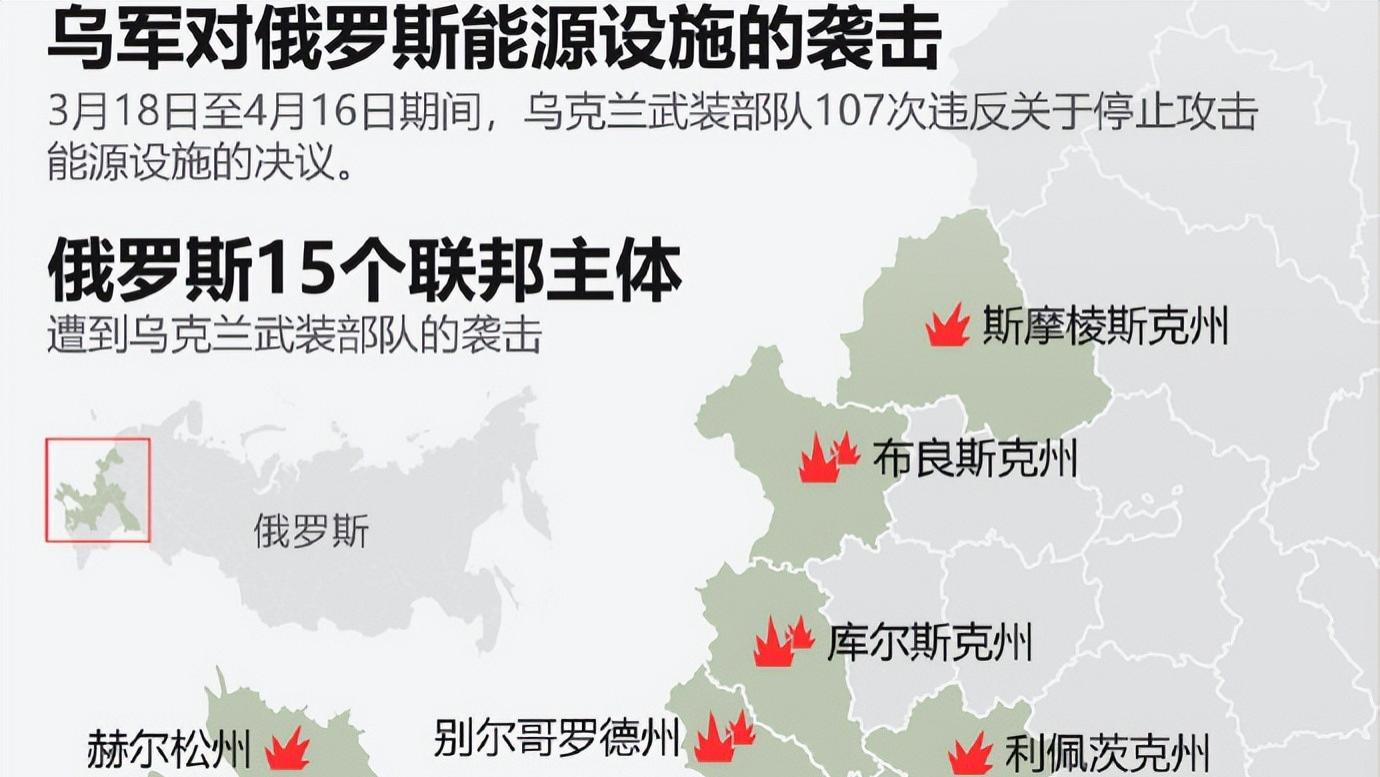 4月18日俄乌最新：乌军对俄能源设施袭击107次，欧洲声援要继续打下去