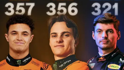 诺里斯夺冠 逆转队友1分登榜首 维斯塔潘落后36分