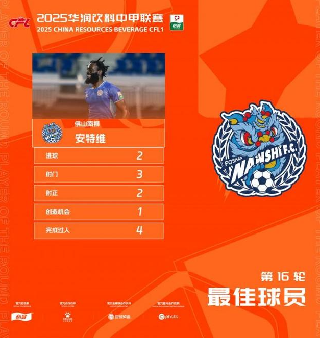 中甲官方：佛山南狮外援安特维梅开二度，获第16轮最佳球员

7月18日，中甲官方
