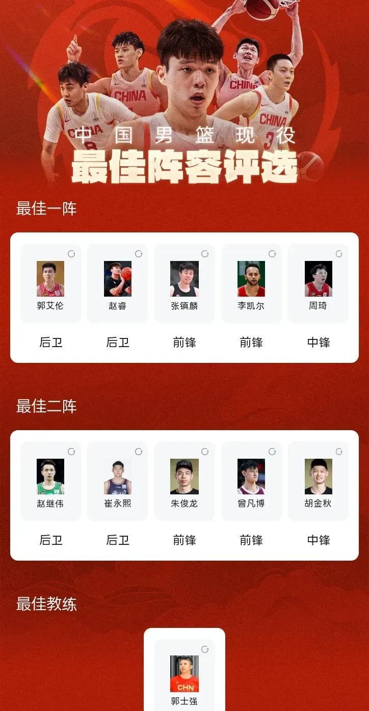 我眼中的中国男篮现役最强阵容，不知道是否符合大众的胃口，当然不考虑伤病，只要还没