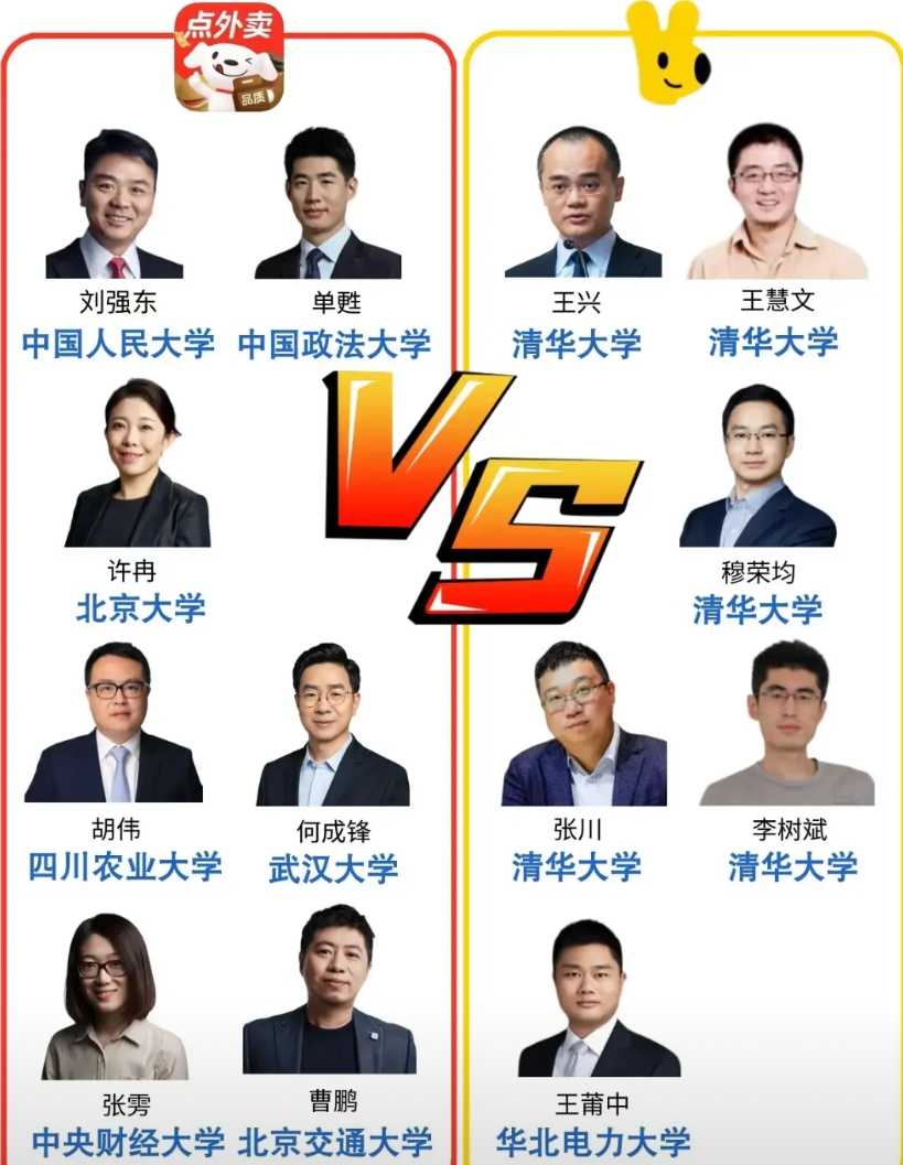 原来全都是清华大学！

难怪那么多人支持京东，他们的高层领导都不一样。印象深刻是