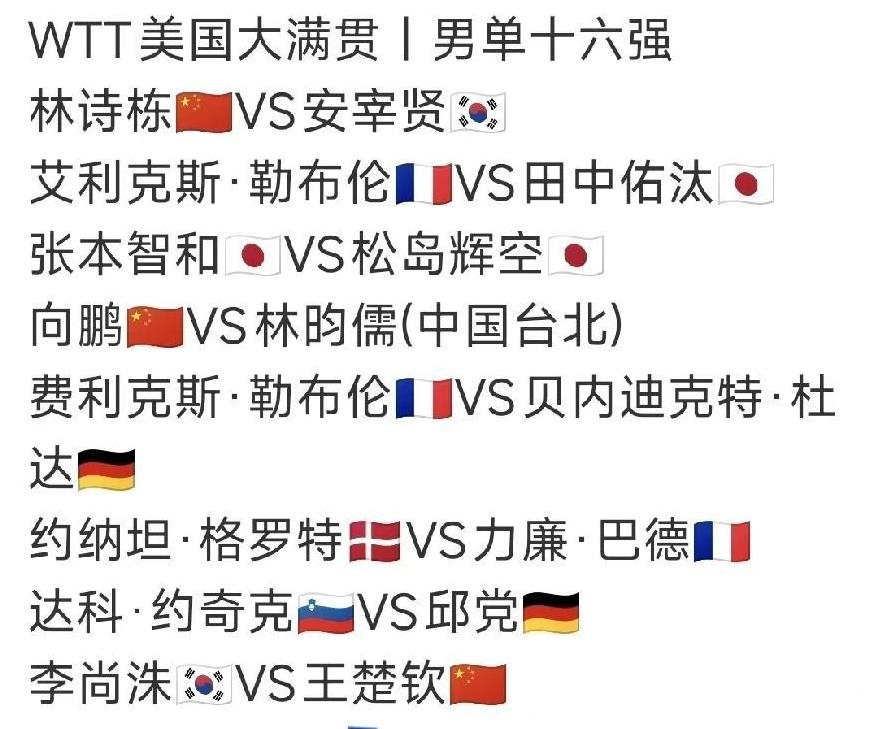 乒乓球危机首先来自男队
正在美国进行的WTT大满贯比赛，男女单打已经决出各自16