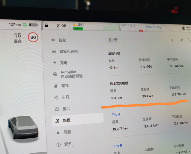 挑战续航极限标续跑500公里
平时开车上班，基本一半高速一半快速。
20寸轮，不