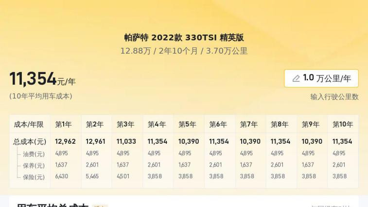 2022款大众帕萨特，3.7万公里，12.88万预算拿下B级车标杆！