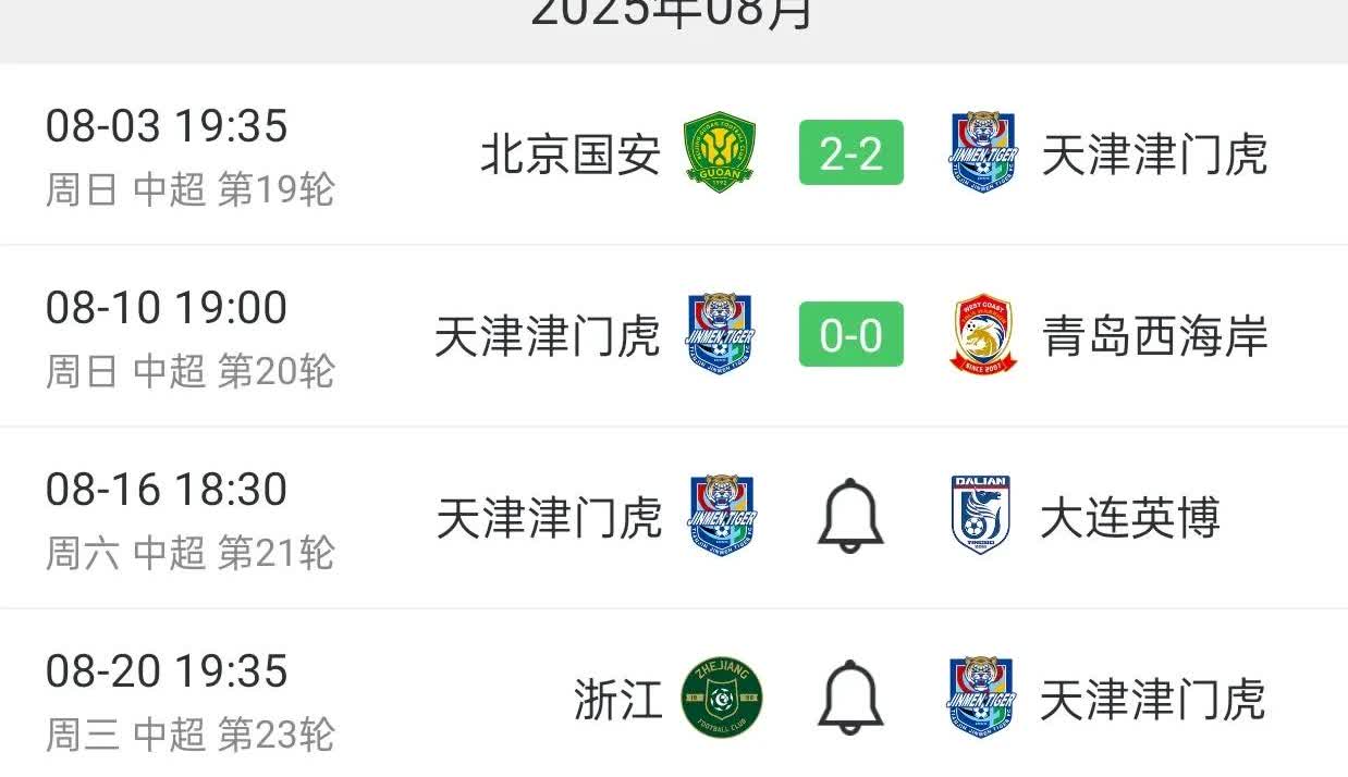 天津津门虎遭遇一周三赛的史诗级魔鬼赛程，对手包括上海海港。于根伟一旦进行轮换，必