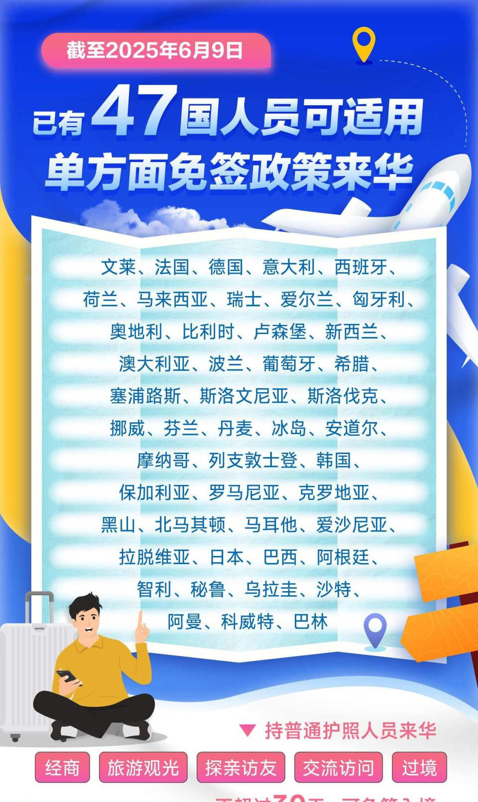 免签国家增多来中国更方便











天呐！中国又搞大动作了，这次直接