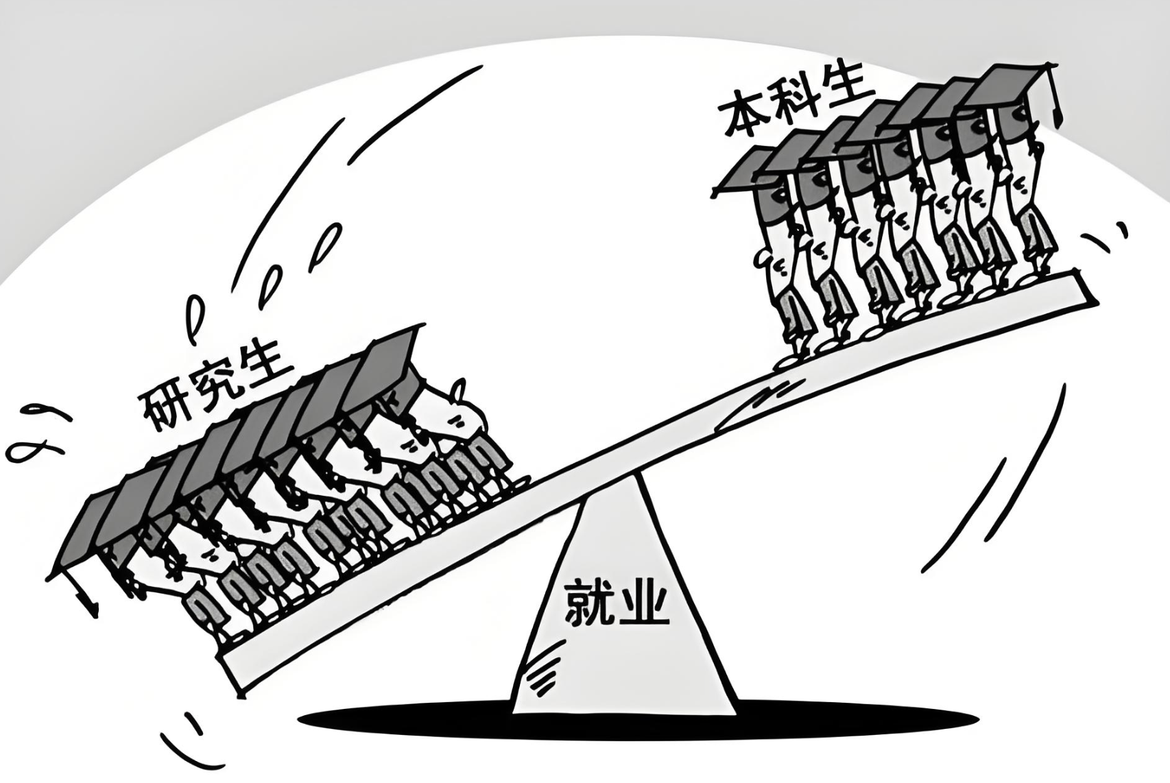 #青年人失业率连续3个月下降# 就业不再难！我国就业市场在经历挑战后，正显示出企