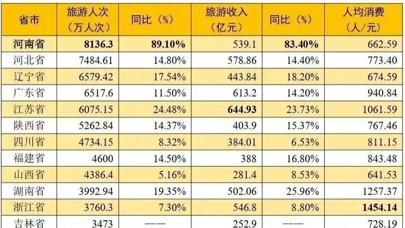 倒反天罡，“土味东北”为何成了年轻人的香饽饽