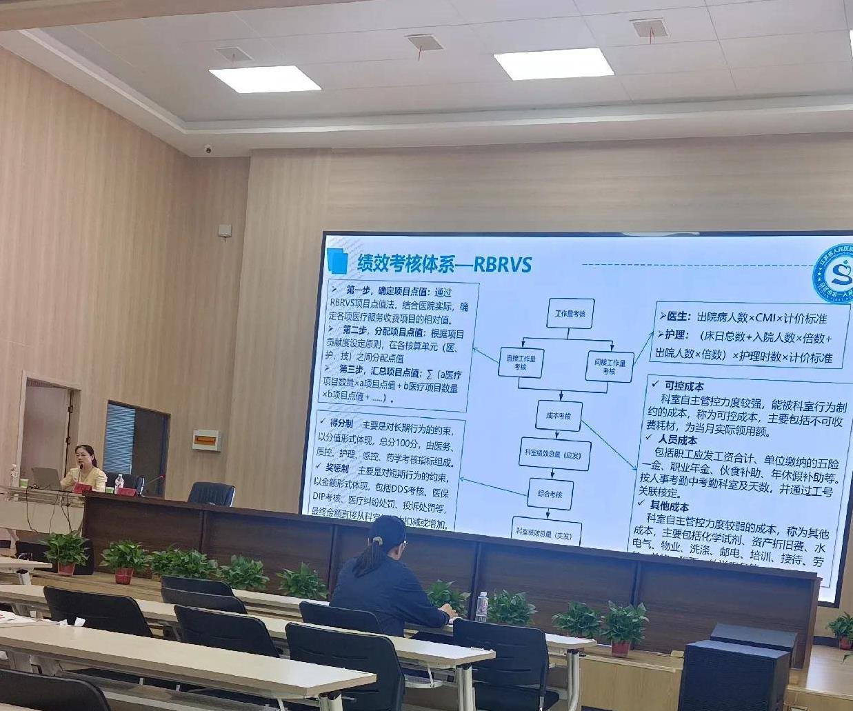 单位每周六安排培训
参加人员并不怎么积极
牺牲休息时间
又觉得现实工作中也用不到