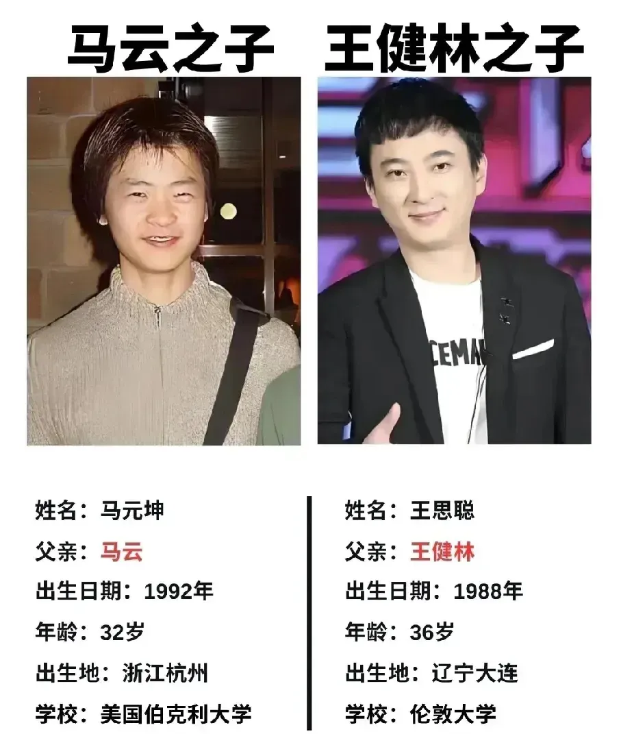 二位首富的儿子都是名校毕业的，但谁的学校更好