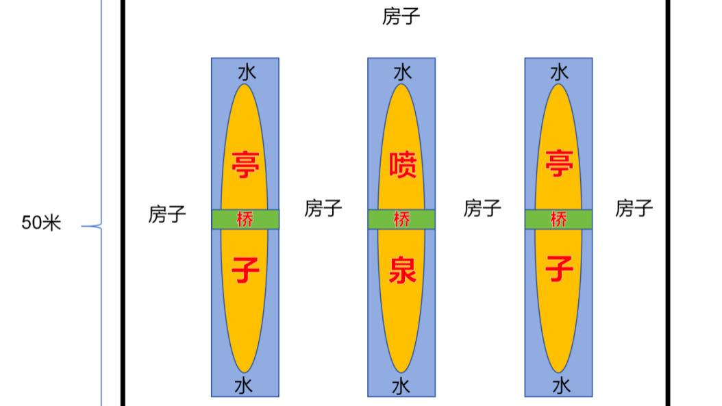 领 180 余万补偿 8 年不见核算单！眉山居民追核算单 8 年：胜诉后仍拿不到依据，多部门互推