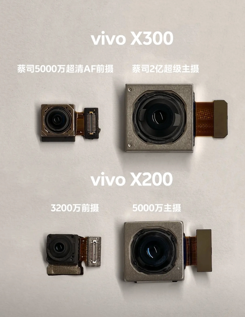 手机盲目堆像素？对不起，这次X300直接改写规则，杀手锏来了。

要我说，现在手