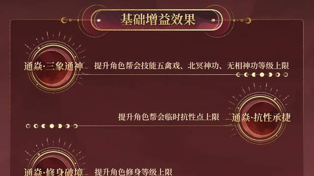 这么有趣那么好玩周末上擂台？三界玩耍指南出炉！