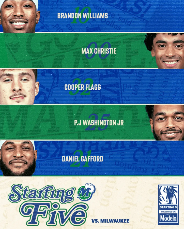 NBA常规赛，独行侠将主场对阵雄鹿。
赛前，独行侠官方公布了比赛的首发阵容：威廉