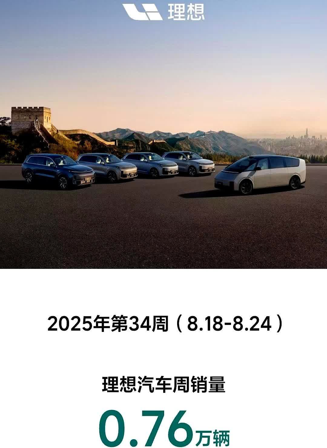 0.76万辆，理想终于喘口气

一周卖出七千六百辆，数字不大，却让不少车主松