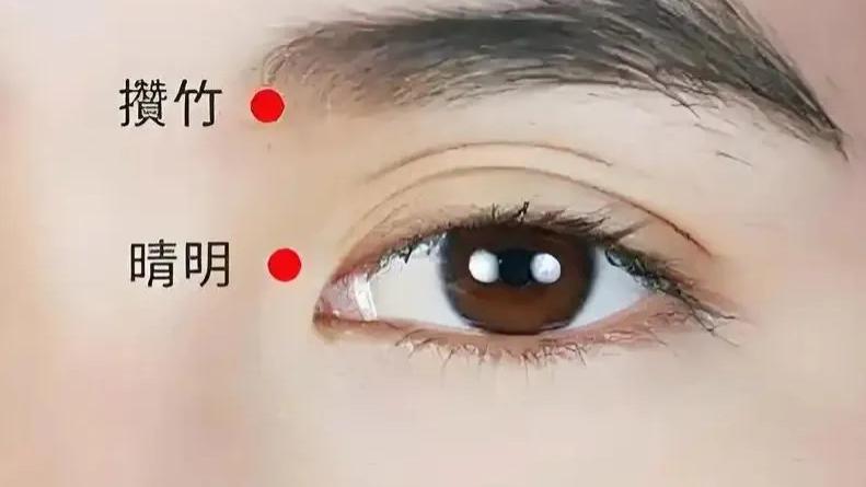 眼睛易花黑影晃？四穴按摩巧护眼