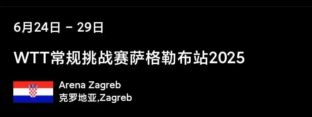 8位选手晋级男单正赛！
2025WTT常规挑战赛萨格勒布站丨男单资格赛最终轮：6