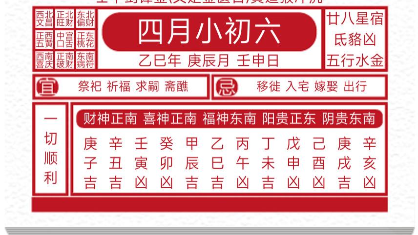 每日黄历吉凶宜忌2025年5月3日