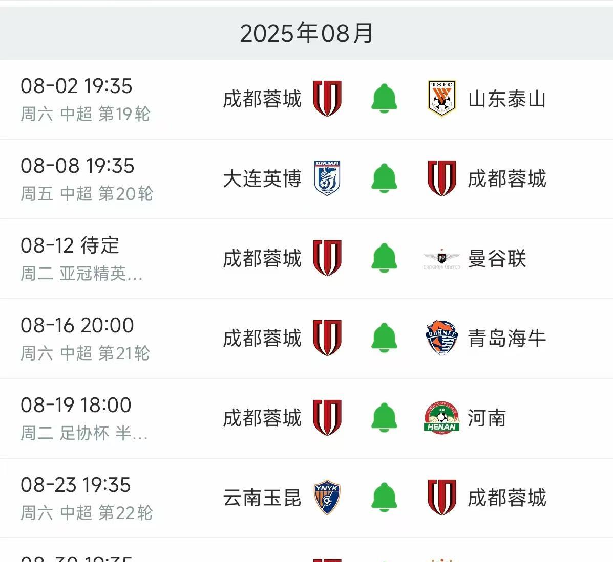 成都蓉城足协杯半决赛将战河南队，8月迎来超级魔鬼赛程
整个8月，成都蓉城将要踢7