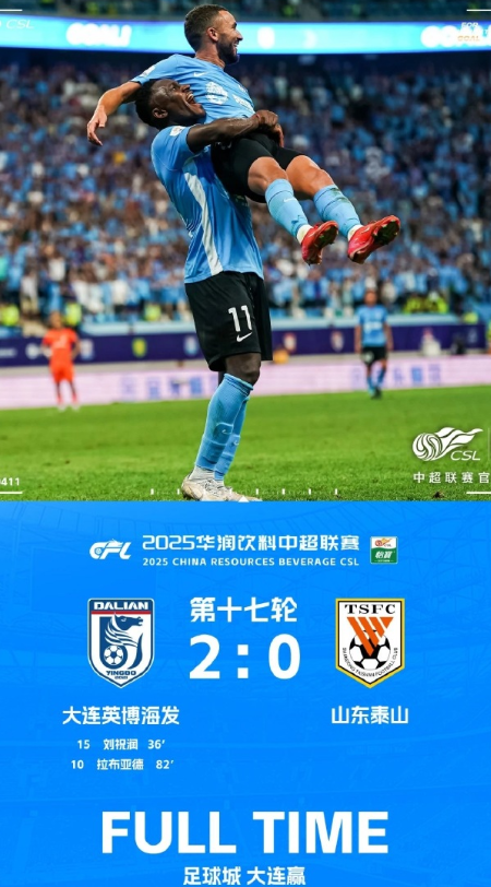 英博战报：刘祝润 拉布亚德进球，大连英博海发队主场2-0战胜山东泰山队

北京时