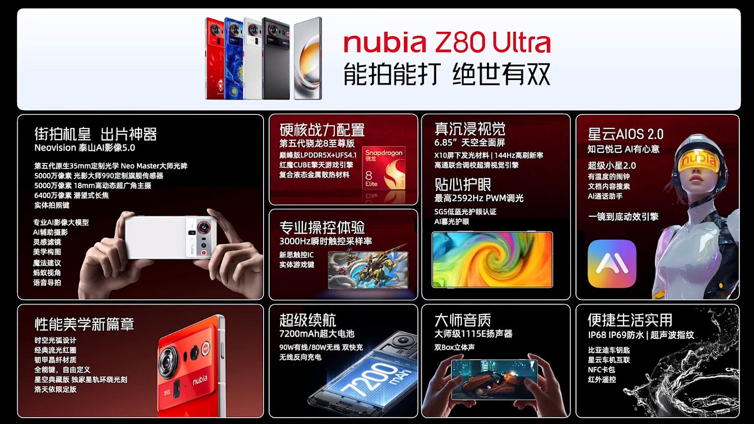 努比亚Z80 Ultra正式发布，售价4999元起
