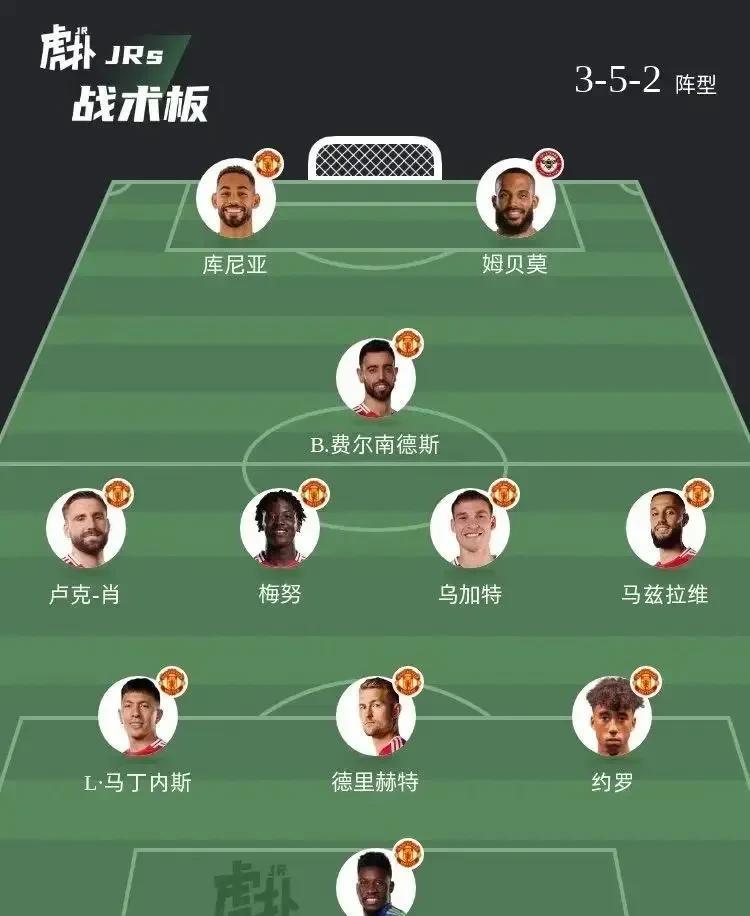 这是不是下赛季曼联最靠谱的首发阵容了？当然除了门将奥纳纳。
我知道阿莫林喜欢踢的