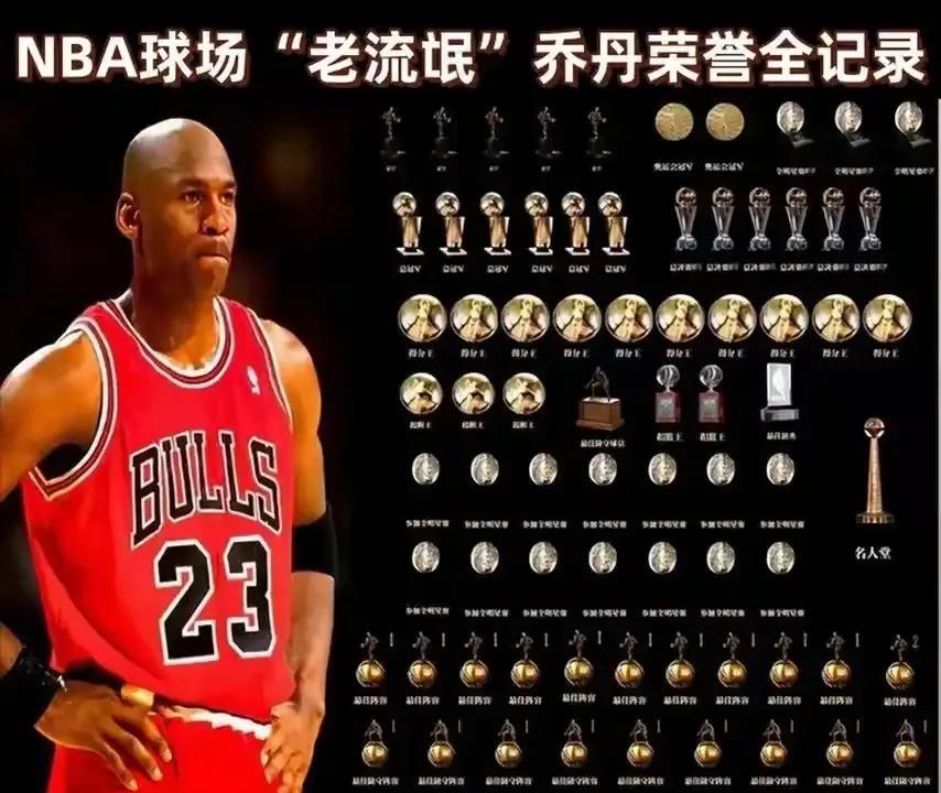 NBA历史最被认可排行榜，最没争议！
第一名：乔丹（篮球之神）
第二名：詹姆斯（