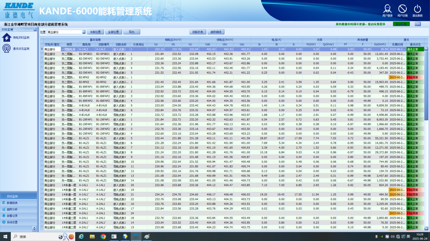 金华望湖广场商业体能耗管理：KANDE-6000 系统设计与落地
