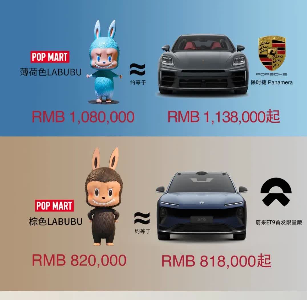 如果你有100万，要labubu还是要豪车？