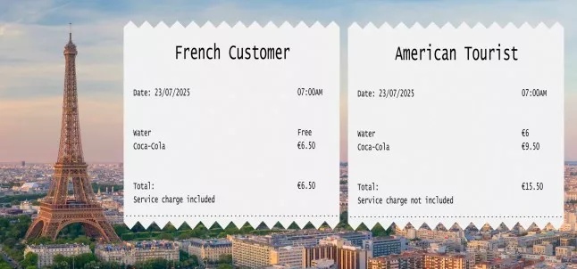 近日，为了确认巴黎当地餐厅是否真的为美国游客和本地法国人提供两套不同的菜单，法国