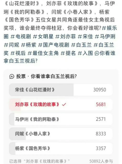 宋佳白玉兰是不是稳了？
网友搞的投票，宋佳靠《山花浪漫时》的张校长一角稳居榜首[