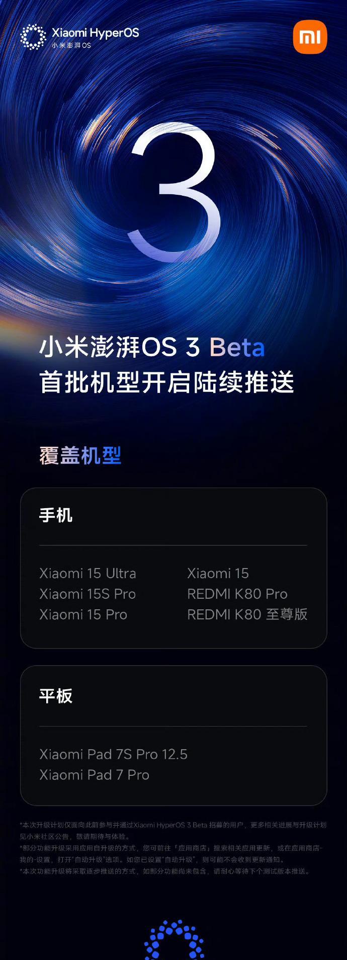 小米澎湃OS首战告捷
1、今天小米澎湃OS3 Beta版本已经开始推送，首批六个