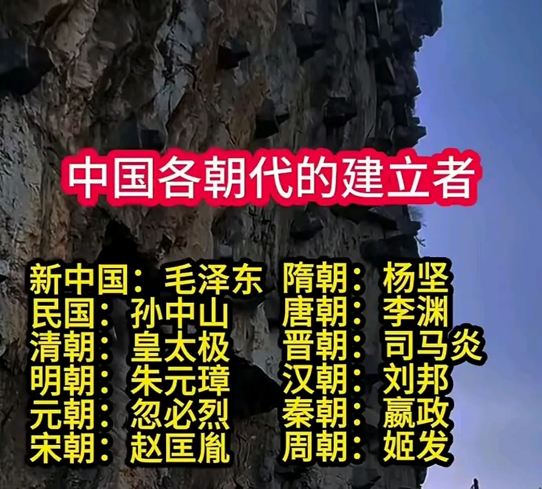 唐朝的建立者是李世民吗？