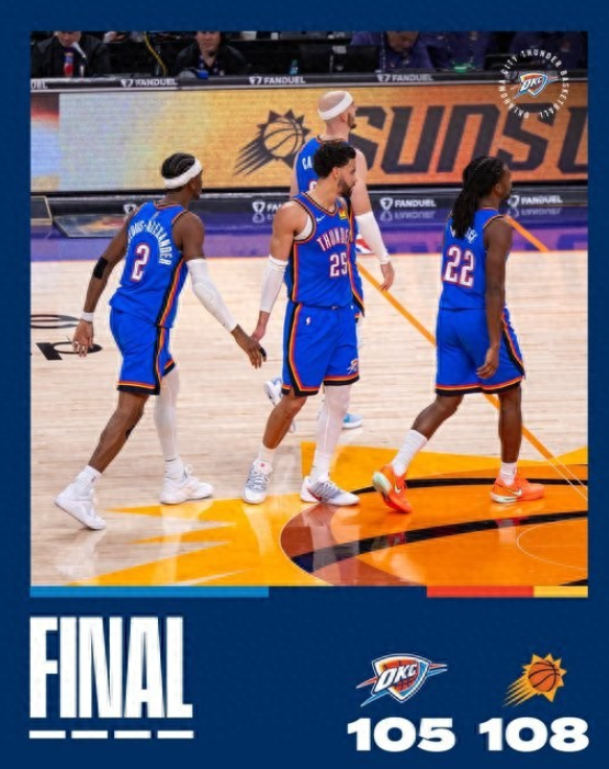 在NBA常规赛中，卫冕冠军俄克拉荷马雷霆队在客场以105-108不敌菲尼克斯太阳