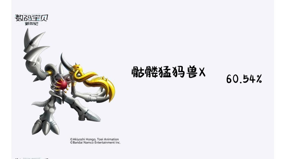 数码宝贝新世纪：核心池自由大返场 = 新限定预热？囤鼠玩家要扛住！