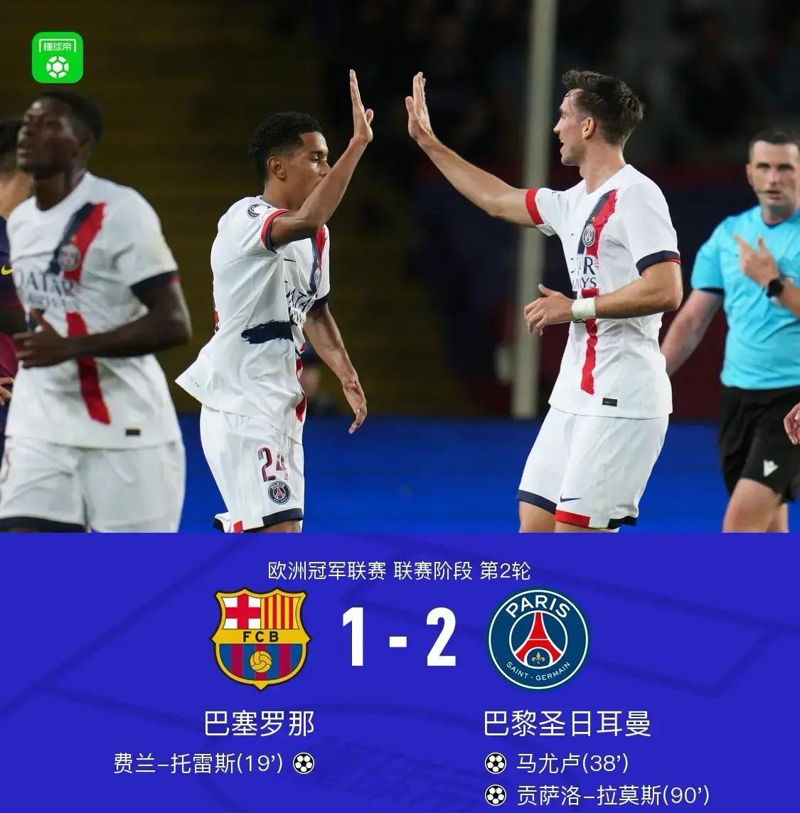 五大主力缺阵的大巴黎2:1逆转巴萨，让心高气傲的西甲冠军输的心服口服！
赛后统计