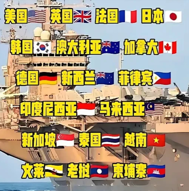 19国军演：谁是真朋友，谁在装怂？











19个国家搞联合军演，