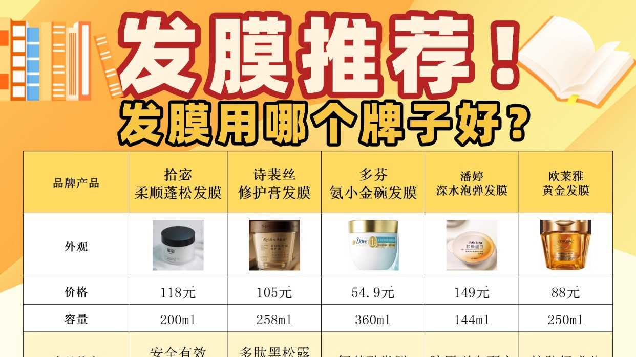 发膜用哪个牌子好？发膜推荐！最全对比测评
