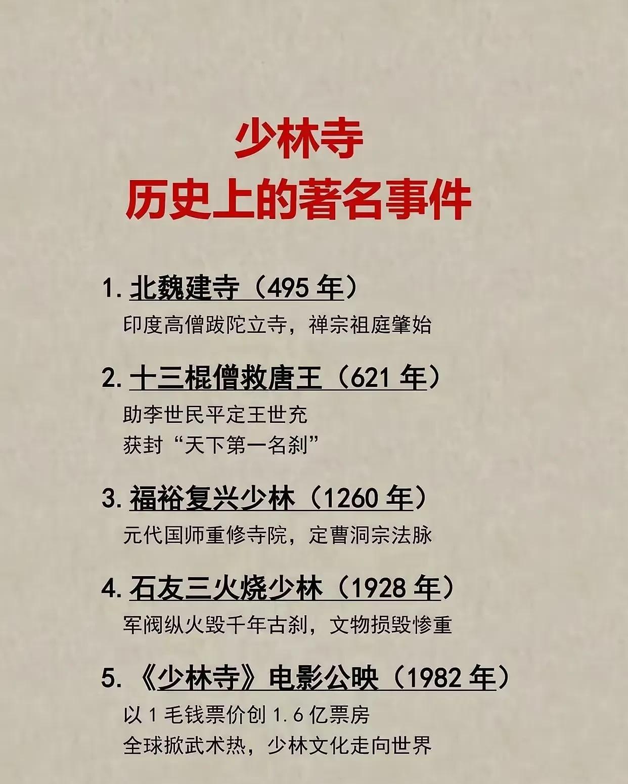 少林寺“救唐王”真相竟是一场乌龙？  
隋末乱世，洛阳枭雄王世充称帝，其侄王仁则