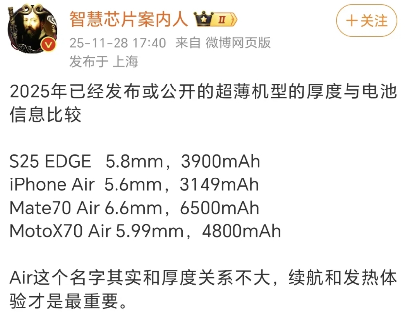 不用说其他的，就2025年了，用着3100mAh电池的手机体验一定不好。续航短和