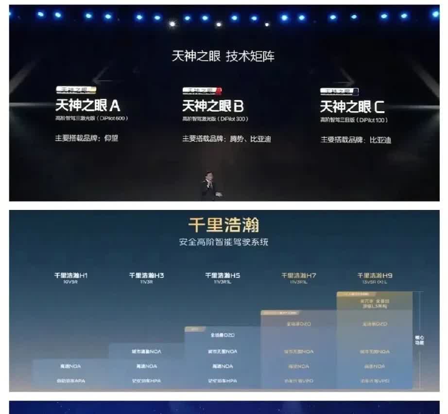 国产车是要把合资车逼上绝路吗？准备买车的可以再等等下半年的智驾！
2025年是