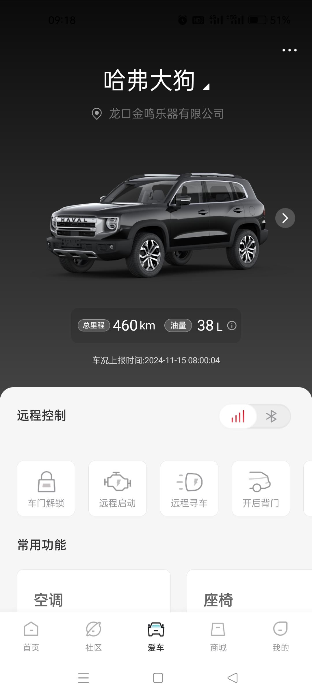 开了三周大狗说说感受吧