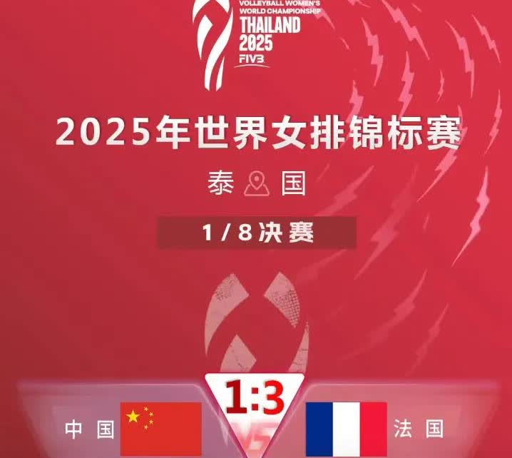 ⭕中国女排惜败法国队，天并没有塌⭕
中国女排虽然在世锦赛1/8决赛中，1：3不