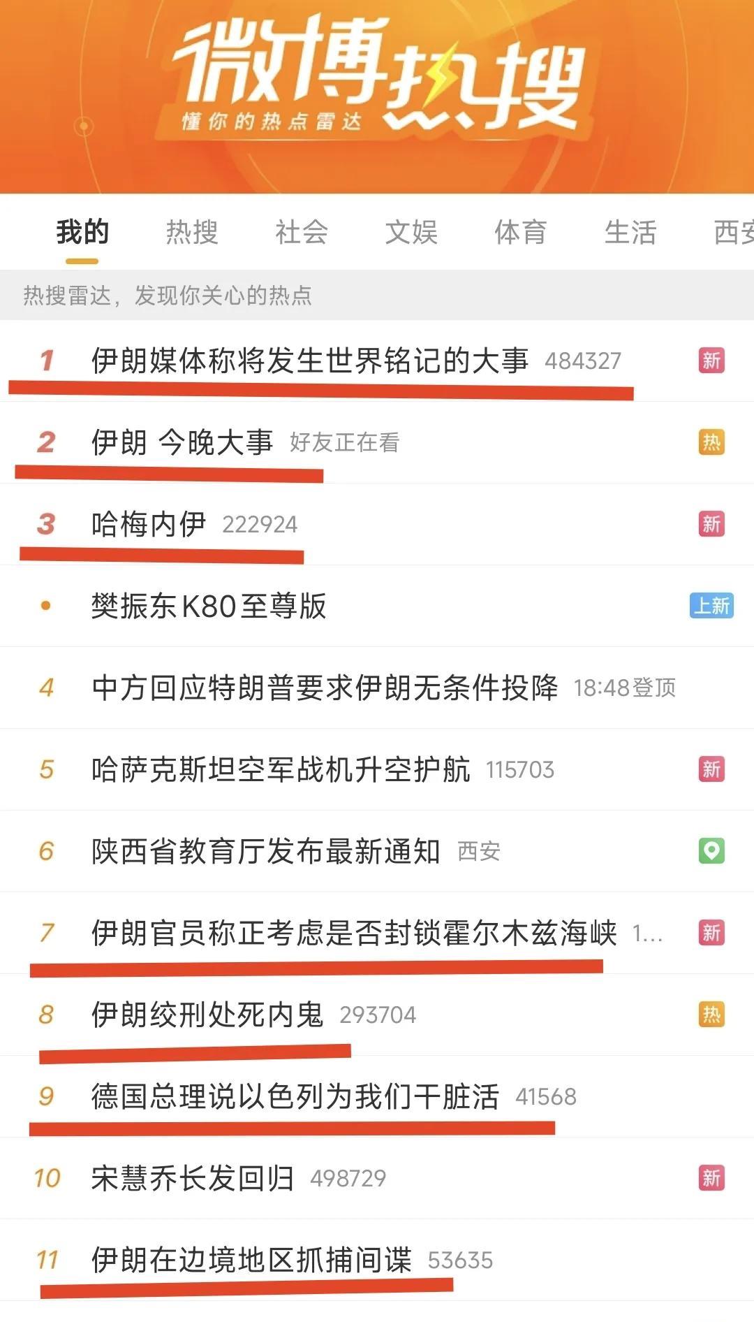今晚有大事发生，晚上不睡觉蹲个结果，伊朗硬不硬，今晚见分晓