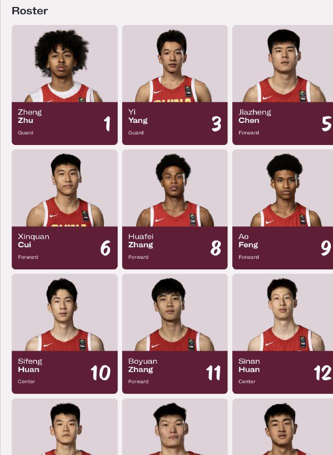 U19男篮半场基本被打出原形。
与加拿大U19的半场，中国队的国内球员大多数都凸