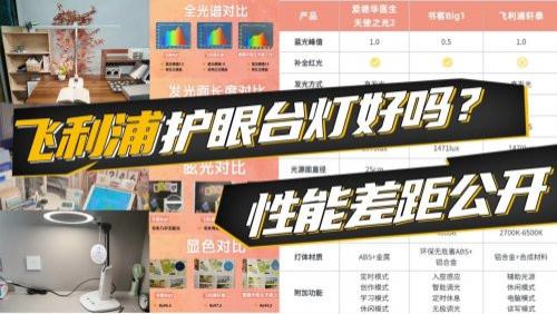 飞利浦护眼台灯好吗？书客、飞利浦、爱德华医生护眼灯性能差距公开