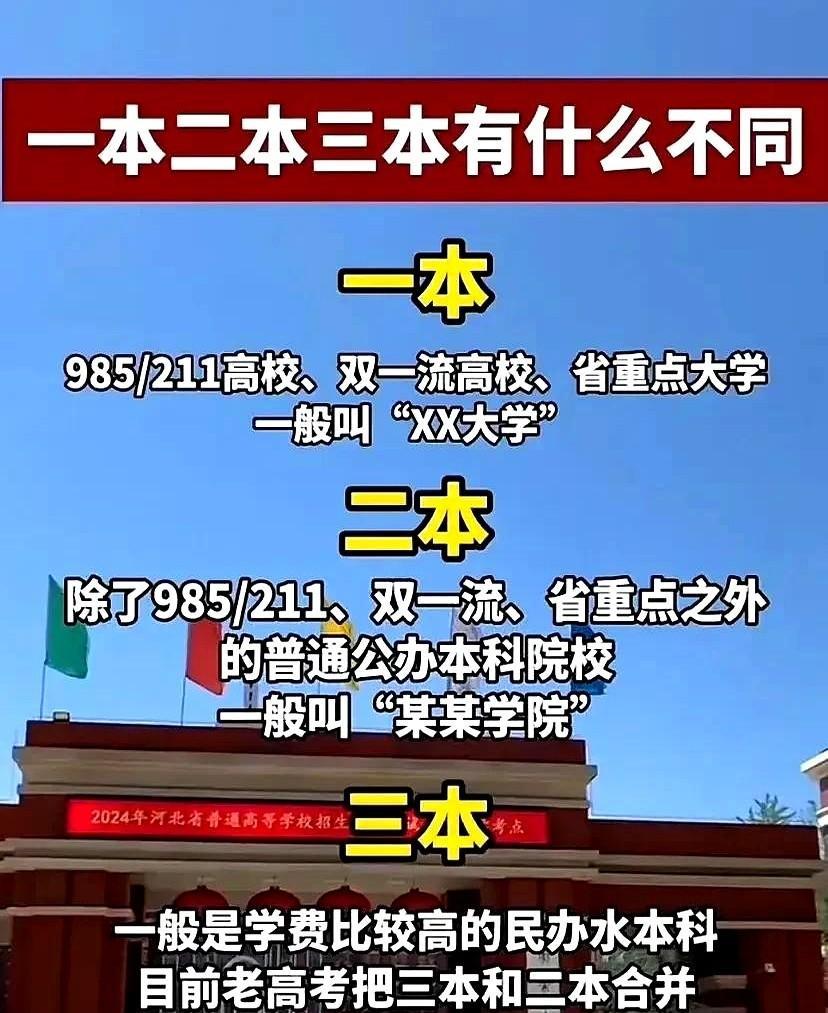 现在很多家长和考生都在暗自高兴，现在的本科不分一本、二本的，统称本科。
我想说的