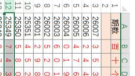 26008期3D，斩杀线测试3