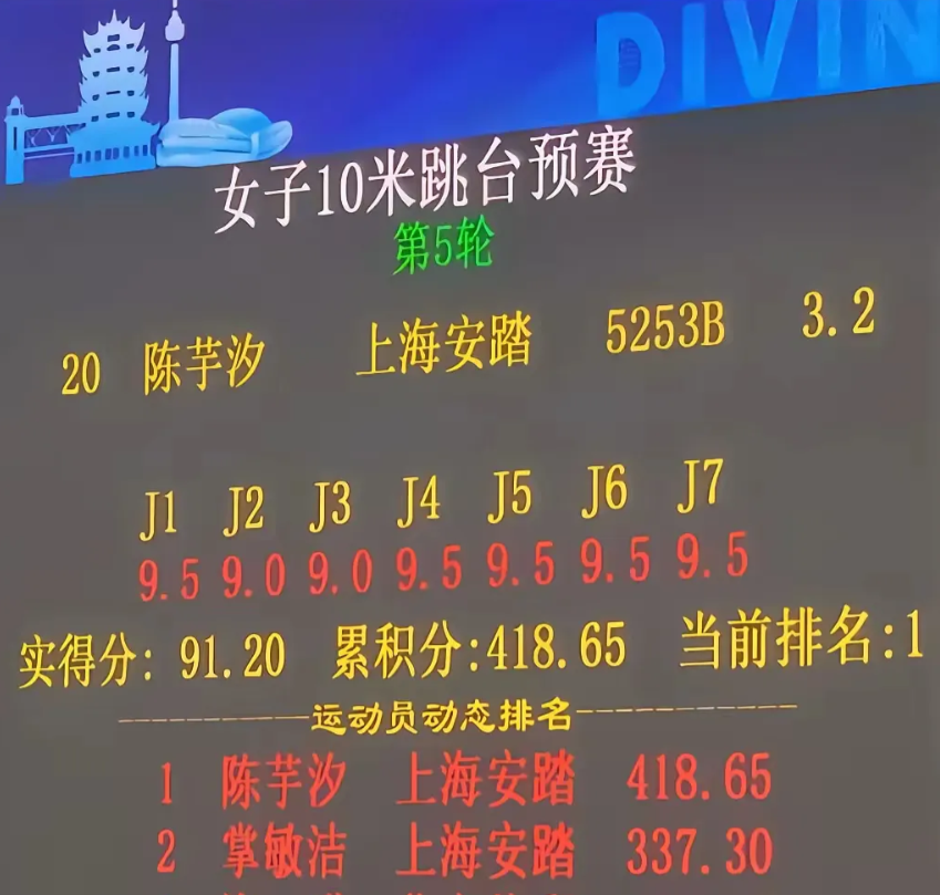 没有全红婵，陈芋汐仍然稳稳的。
今天上午10点，武汉体育中心游泳馆开赛的全国跳水